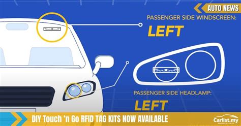 rfid car sticker malaysia|rfid sticker on car headlamp.